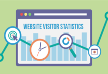 how to understand website visitor engagement